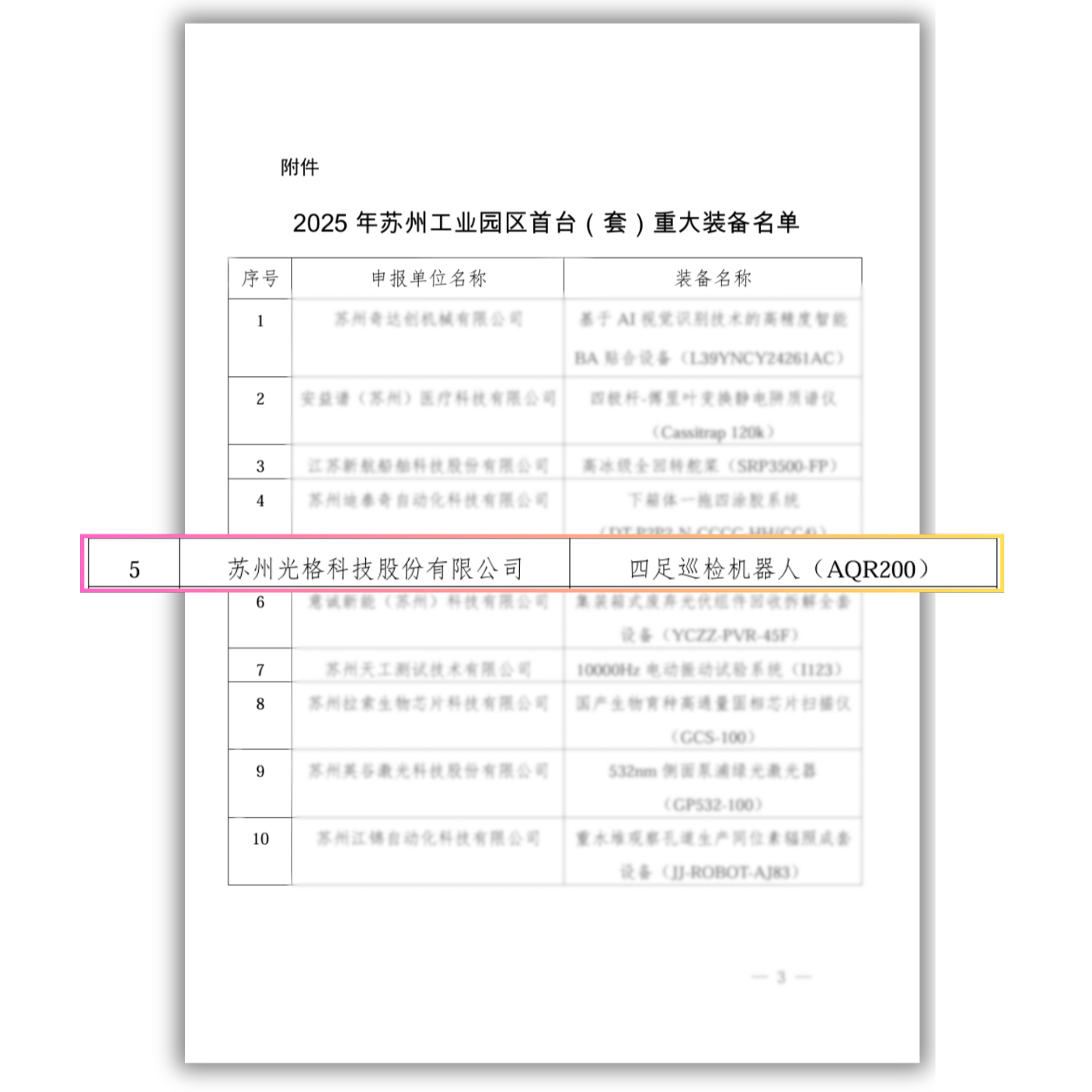 光格科技“四足巡检机器人”获评苏州工业园区首台（套）重大装备认定